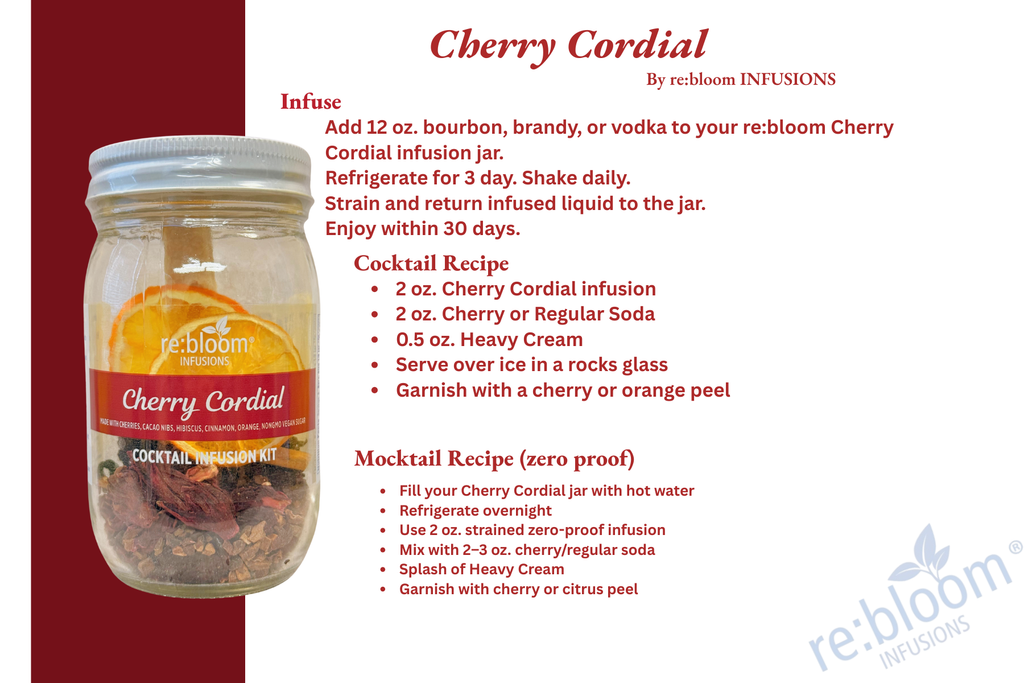 Cherry Cordial Cocktail Infusion Kit – Handcrafted Fruit & Cacao Infusion