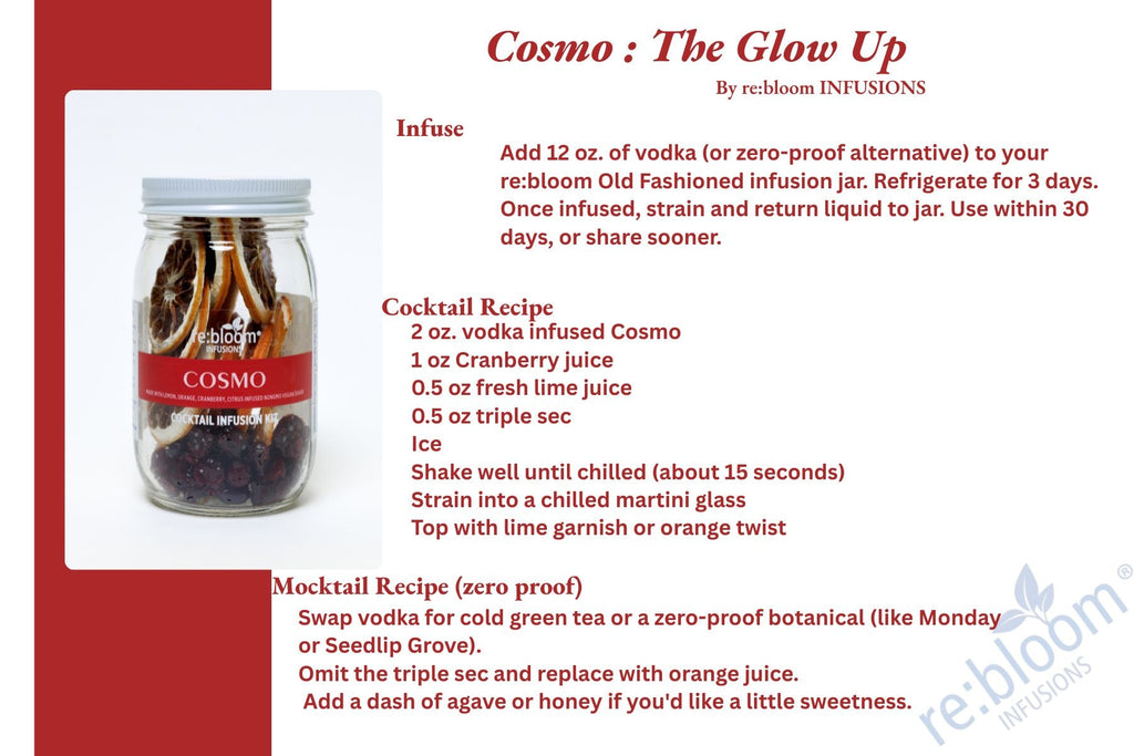 Cosmo Cocktail Infusion Kit – Handcrafted Cranberry Citrus Infusion